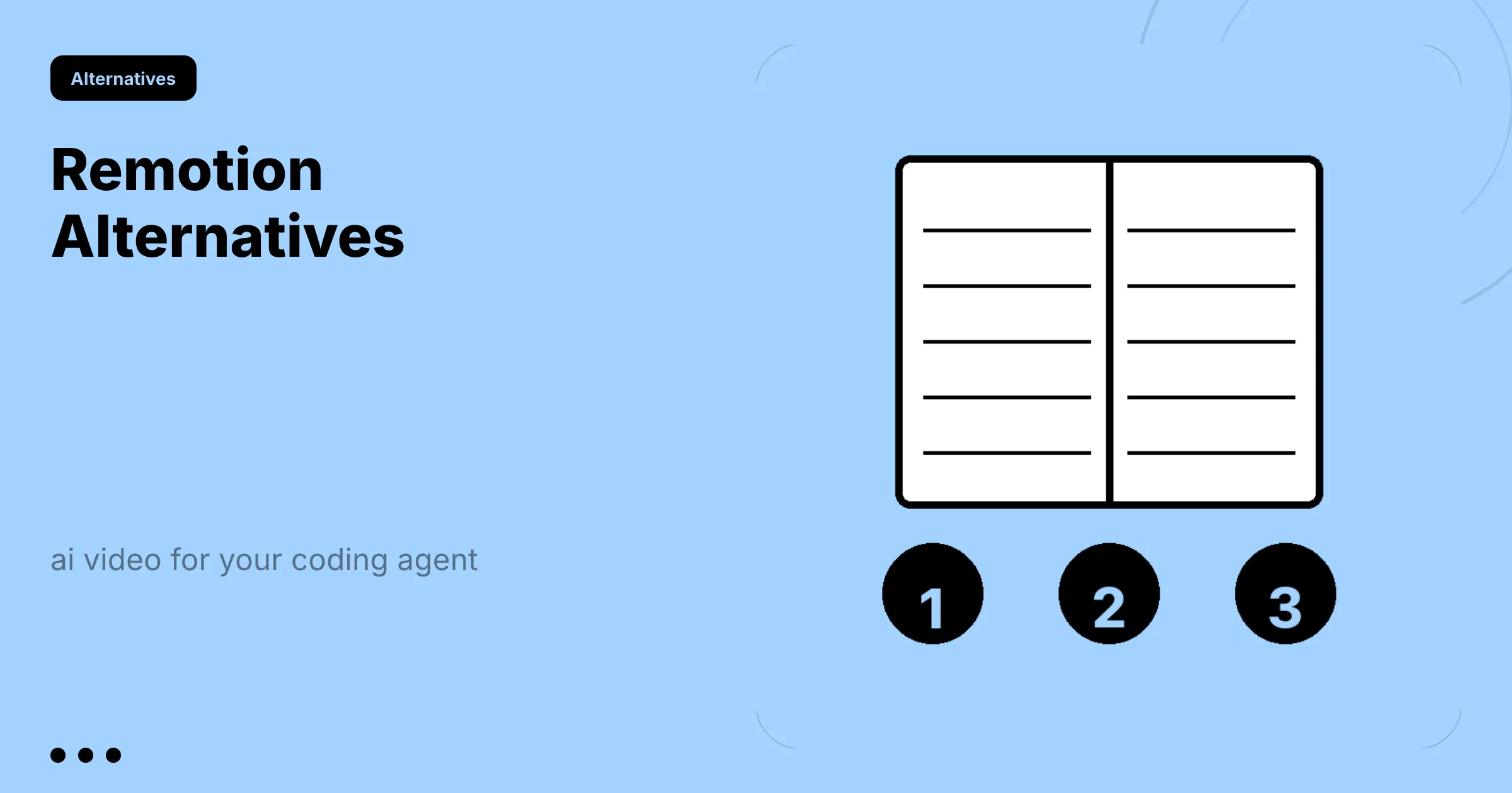 Remotion Alternatives for AI Video: Skills for Your Coding Agent, Compared
