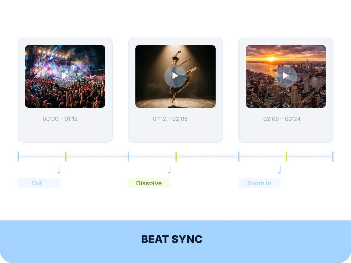 Beat Sync