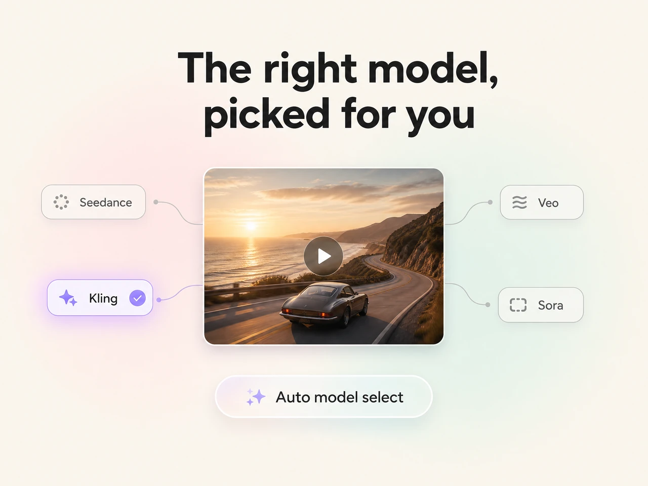 Pexo automatically selecting the best AI model for a product launch video