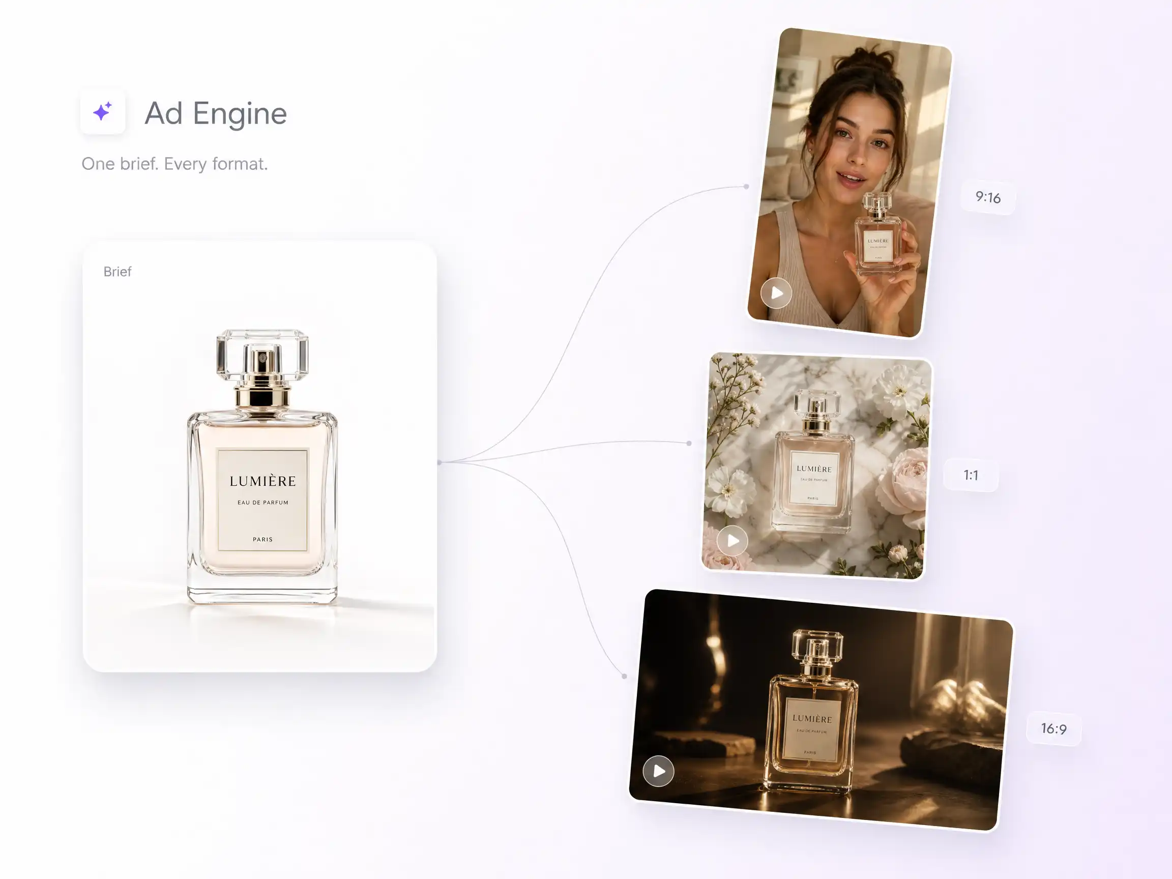 product ad