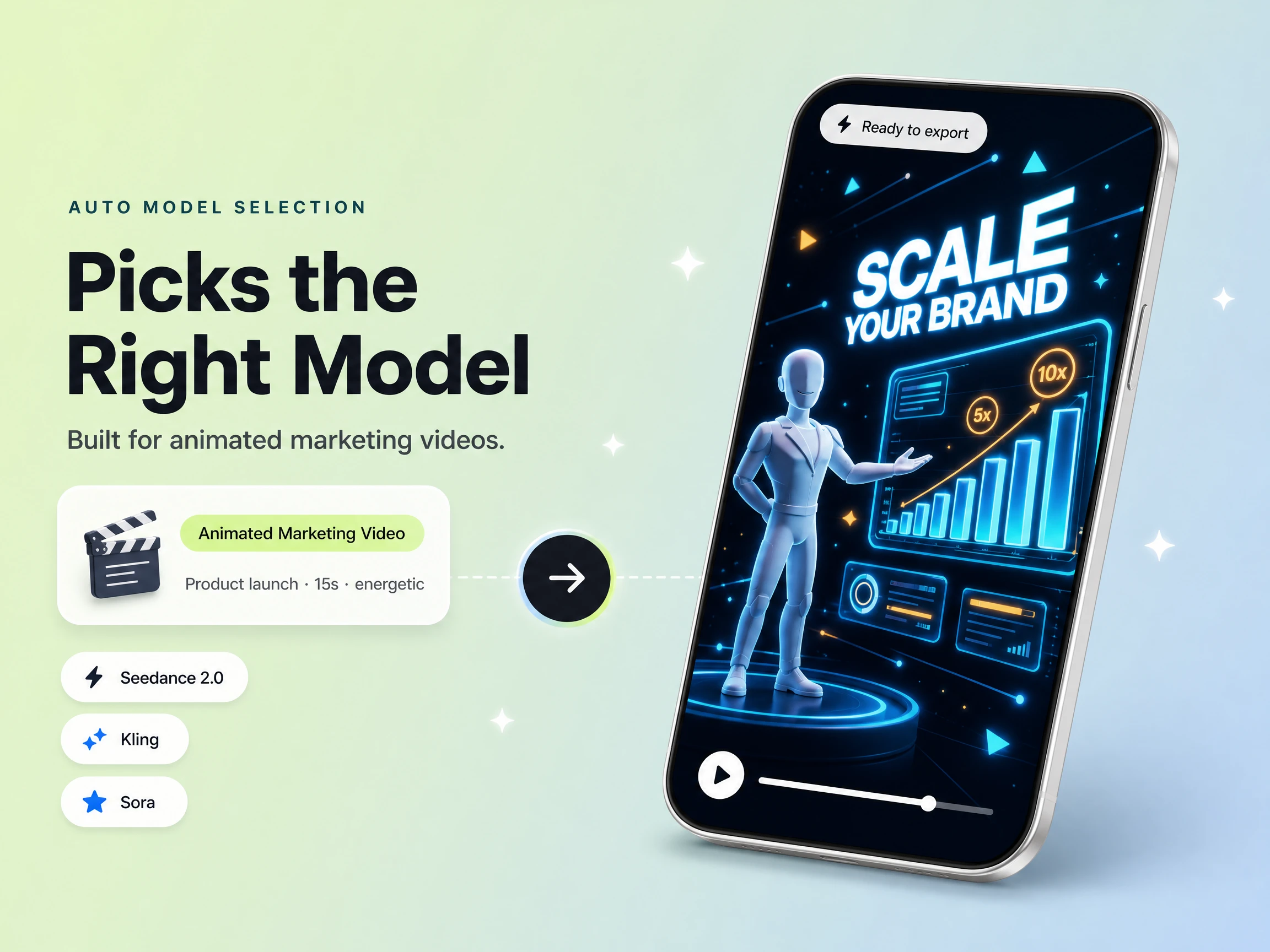 Platform-ready animated marketing video formats in Pexo