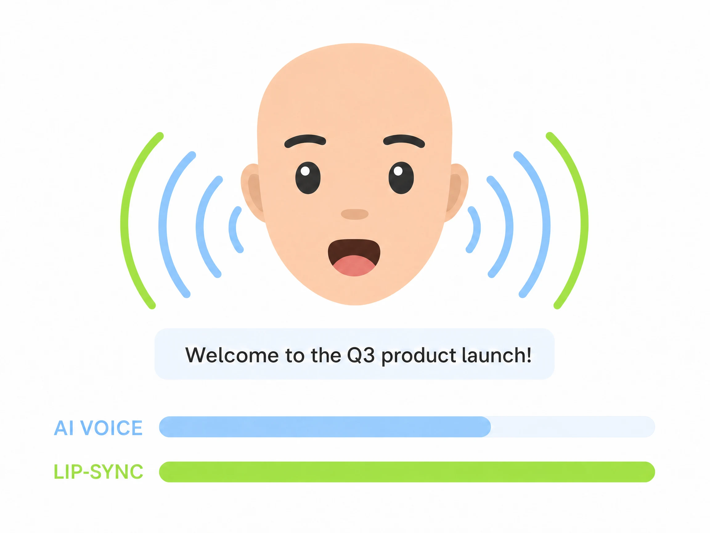 AI voice and lip-sync for video presentations by Pexo