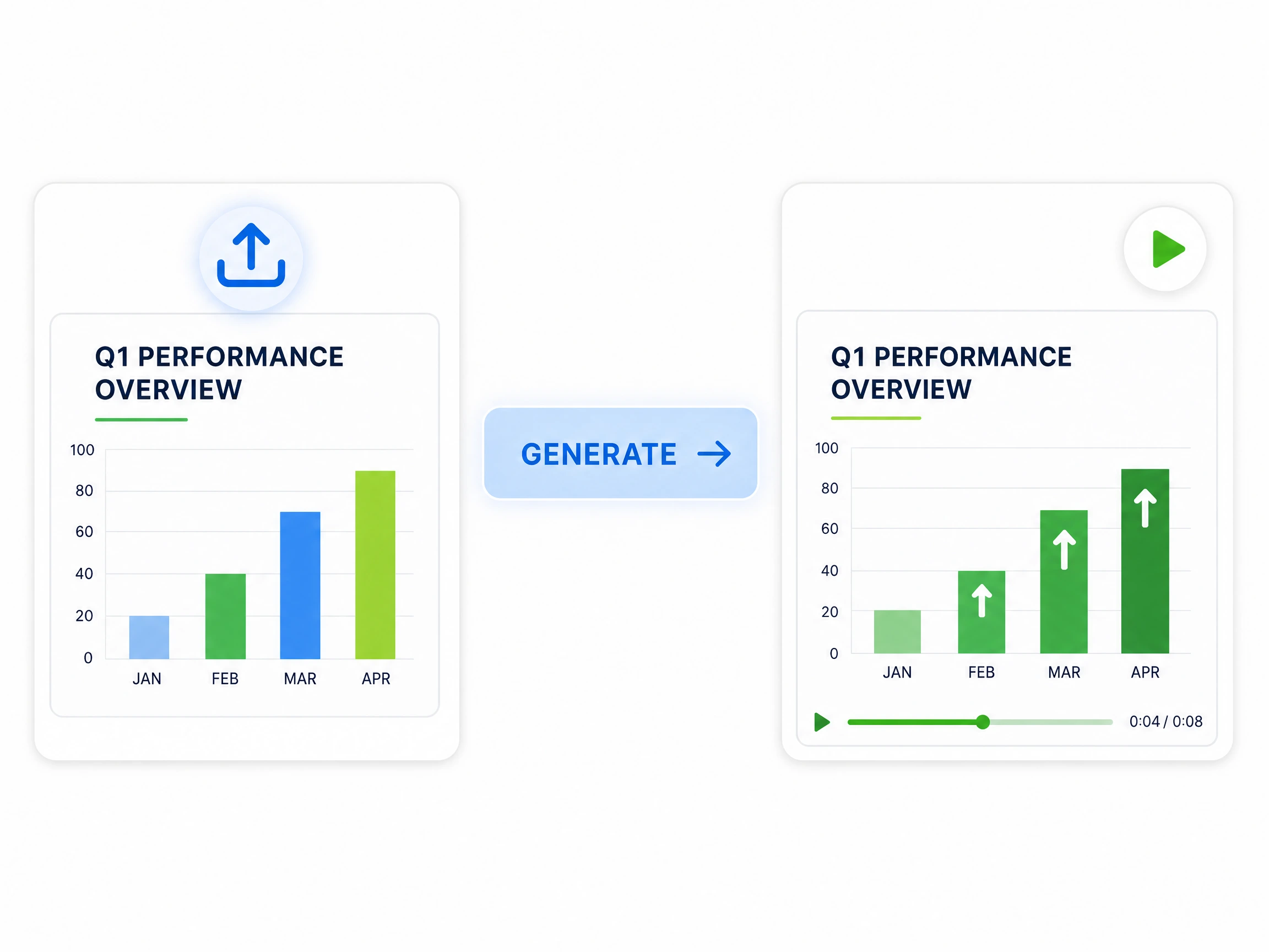 Reference-based video presentation creation by Pexo