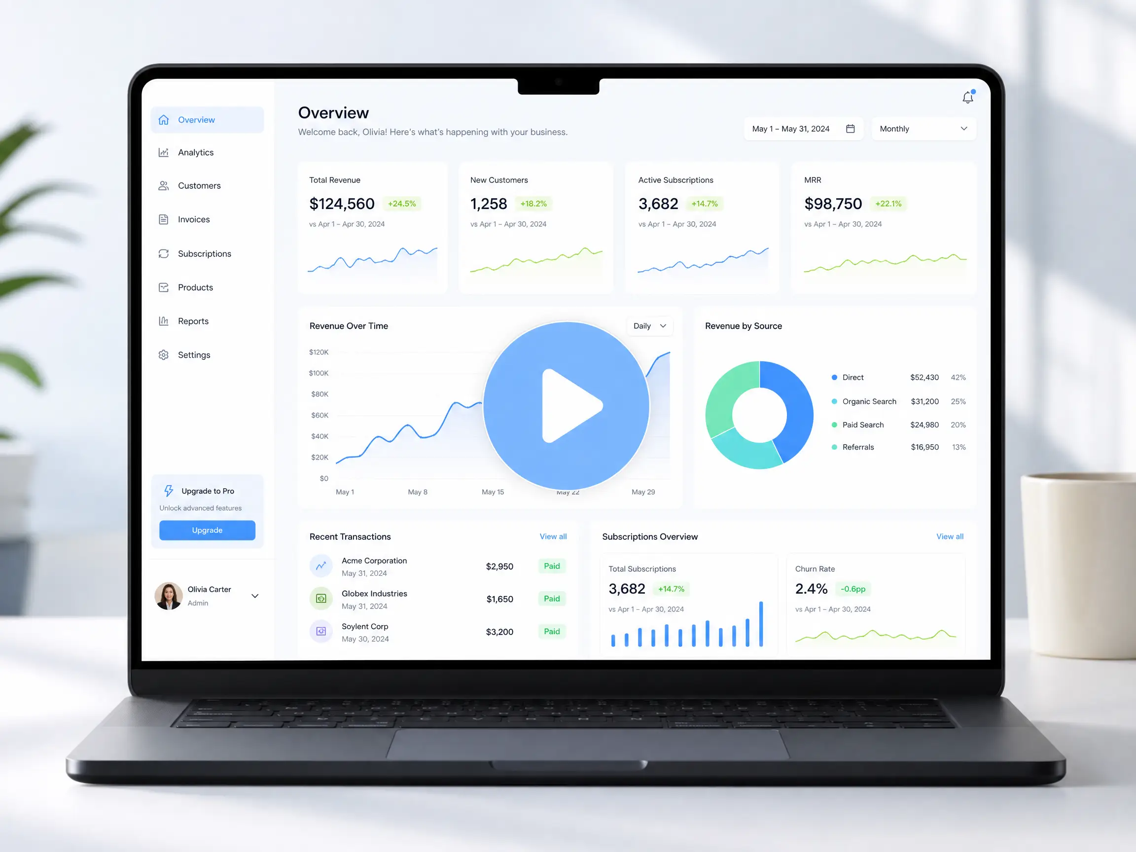 For SaaS Teams explainer video demo