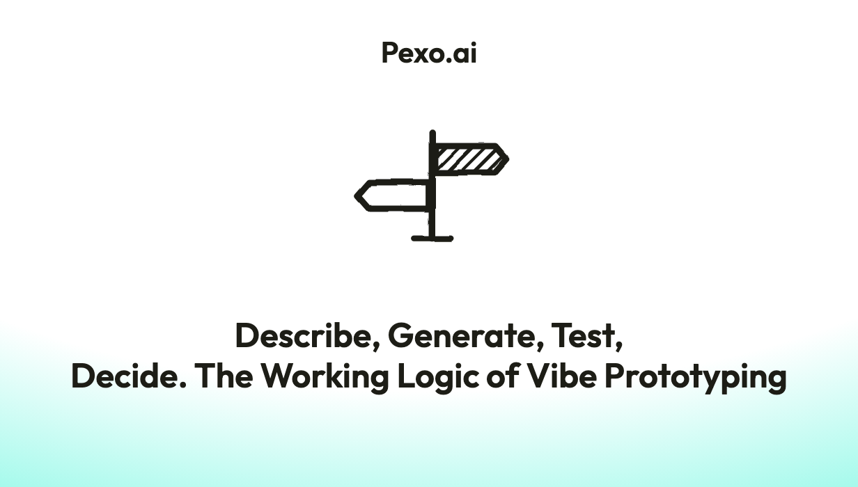 The Working Logic of Vibe Prototyping: Describe, Generate, Test, Decide.