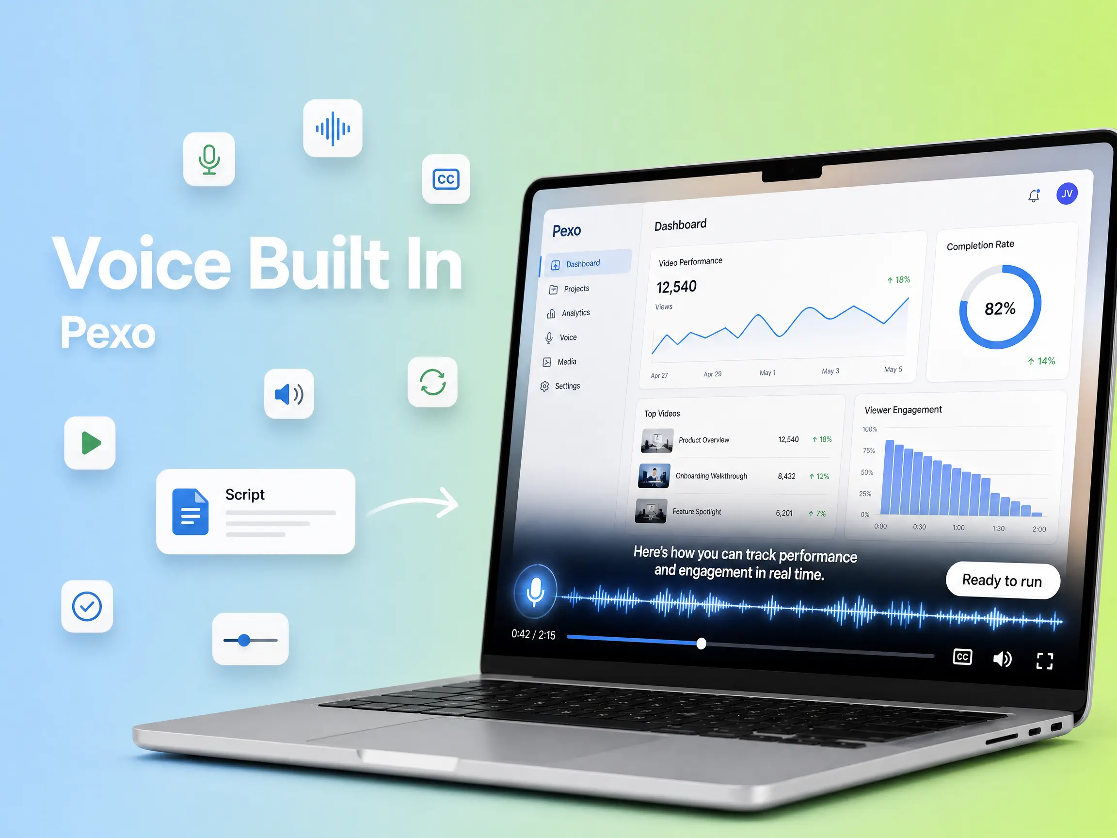 SaaS voice and lip-sync production by Pexo