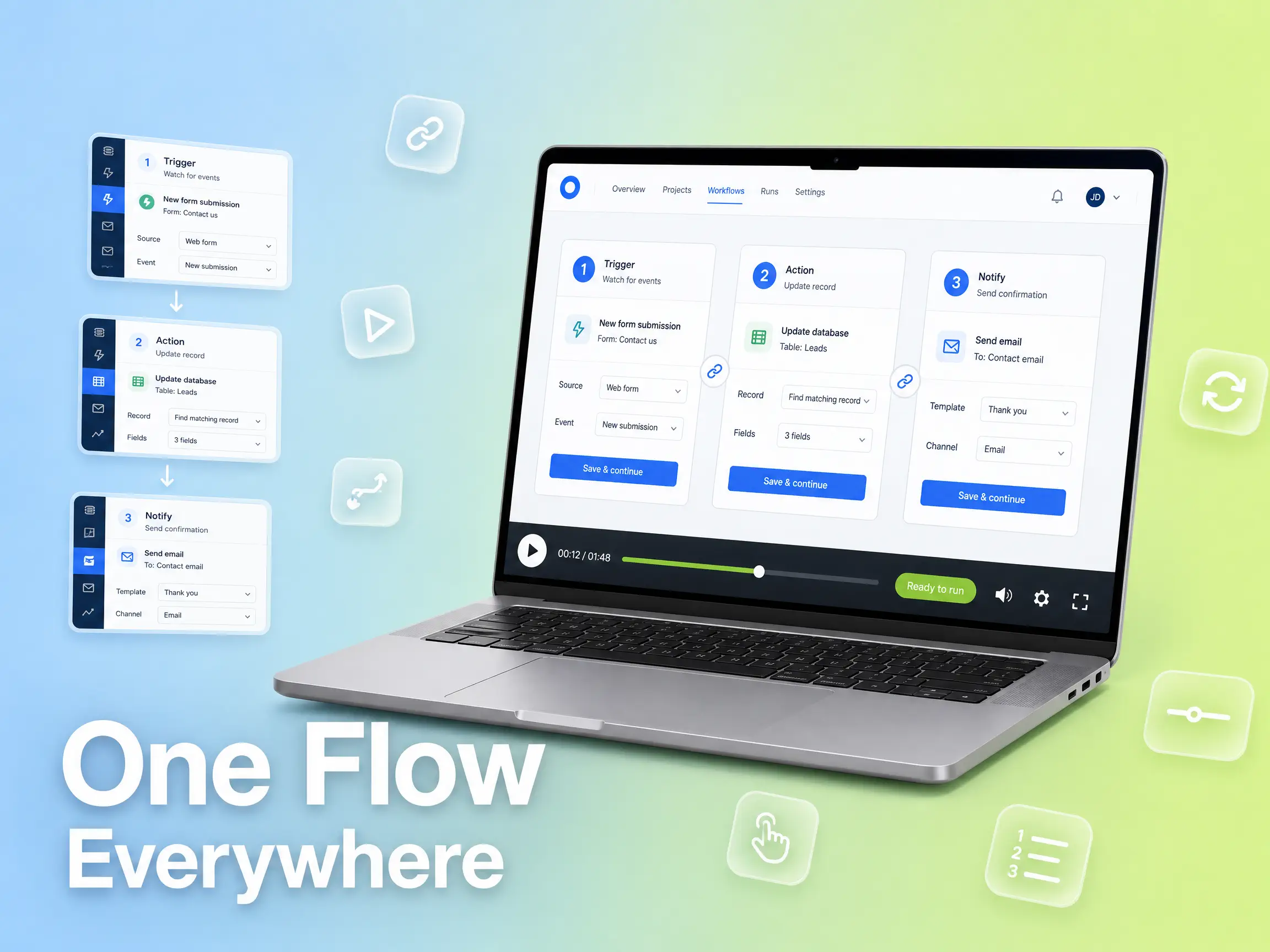 Multi-scene continuity for SaaS explainer videos by Pexo