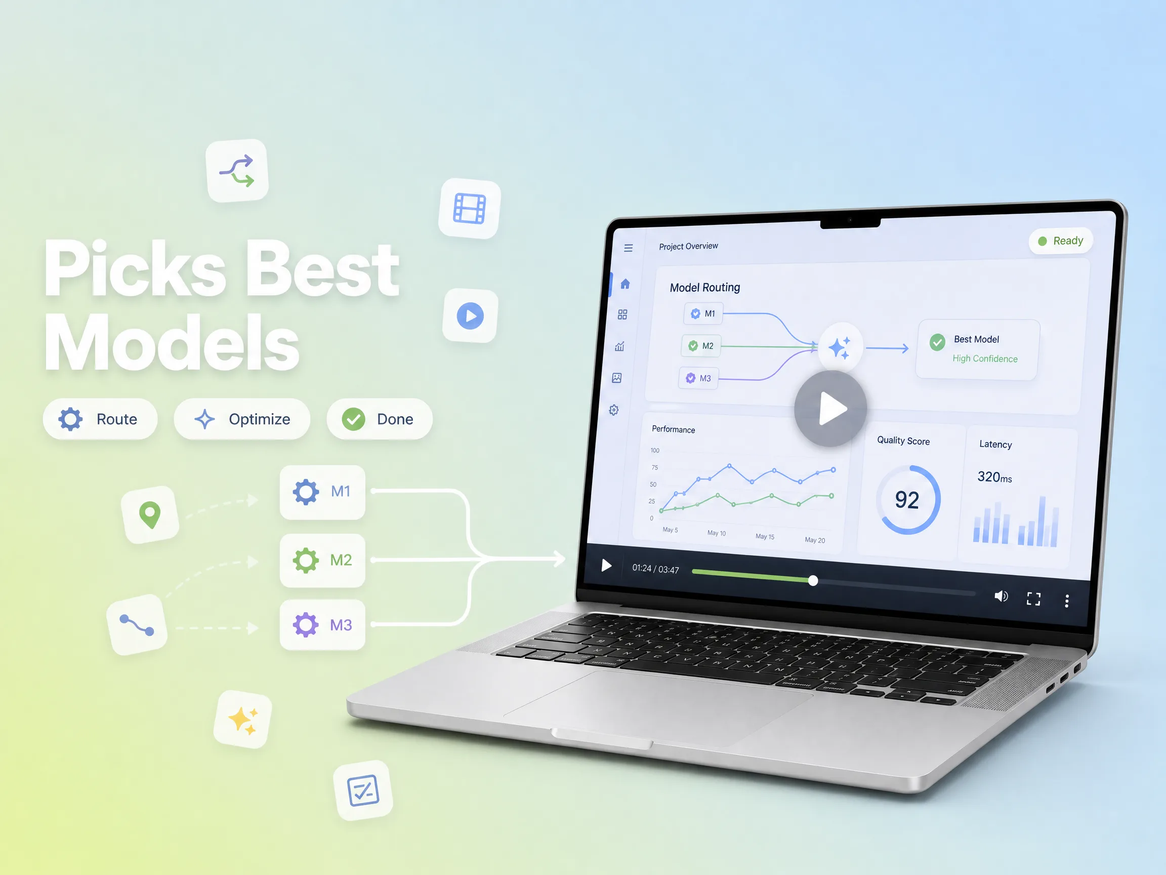 Auto model selection for SaaS explainer creation by Pexo