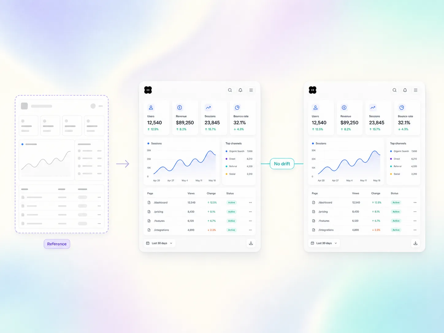 Hyperframe keeping a product consistent across shots of a saas launch video