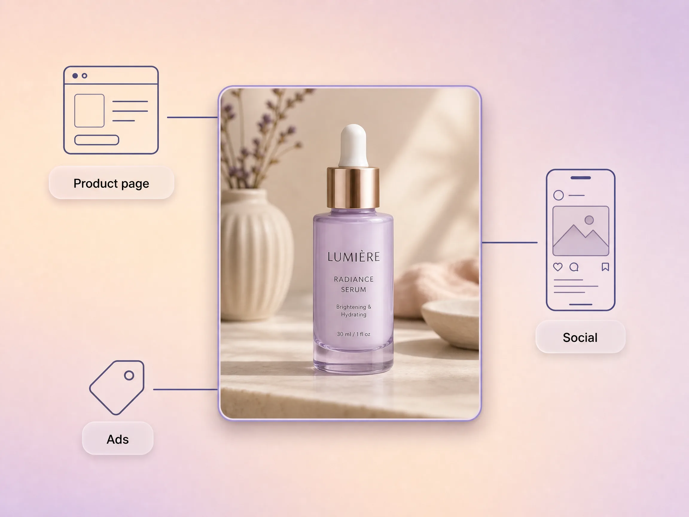 An ecommerce video reframed for the product page, social, and ads