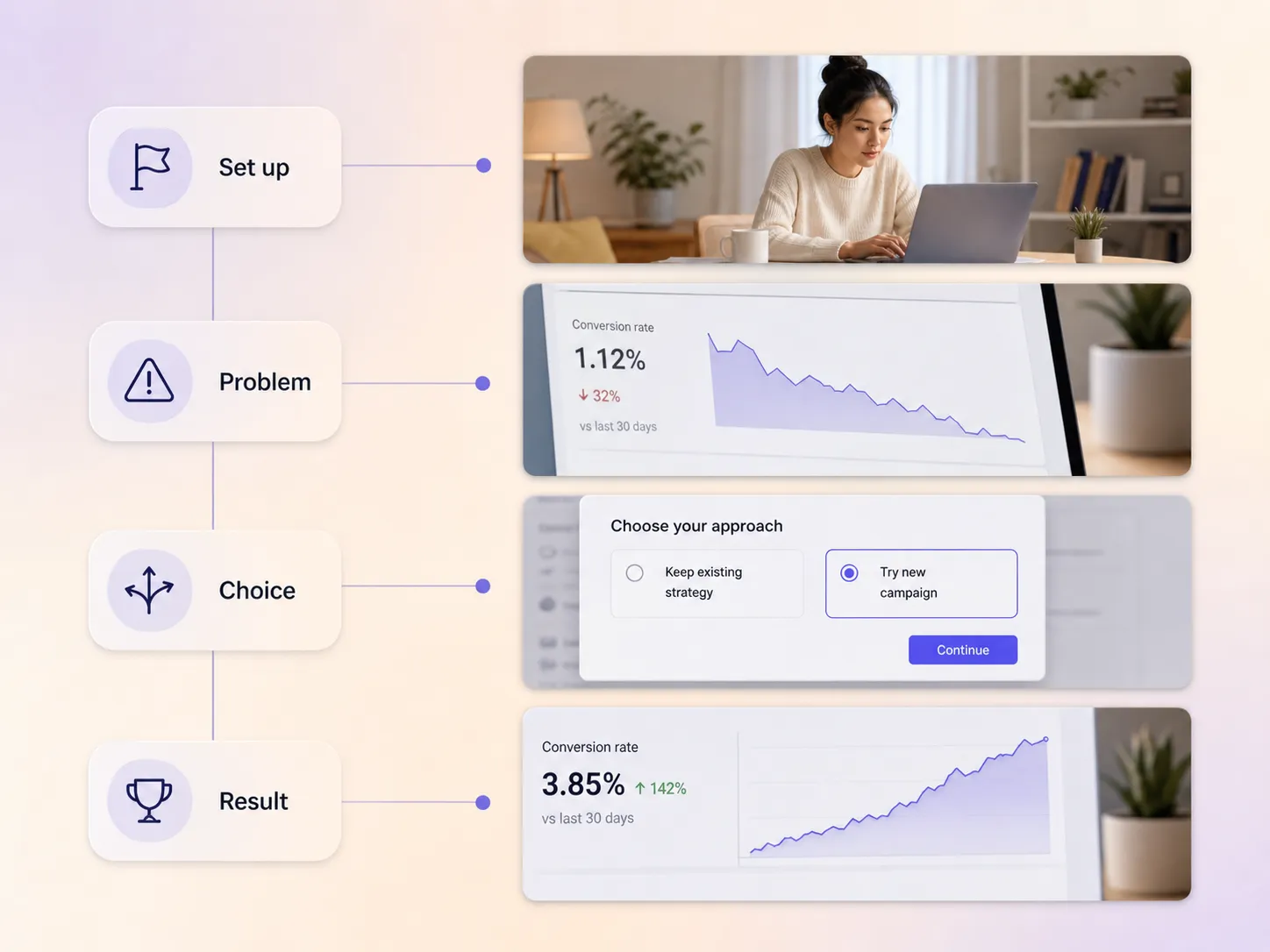 A story video with visuals generated to match each beat of the narrative in Pexo