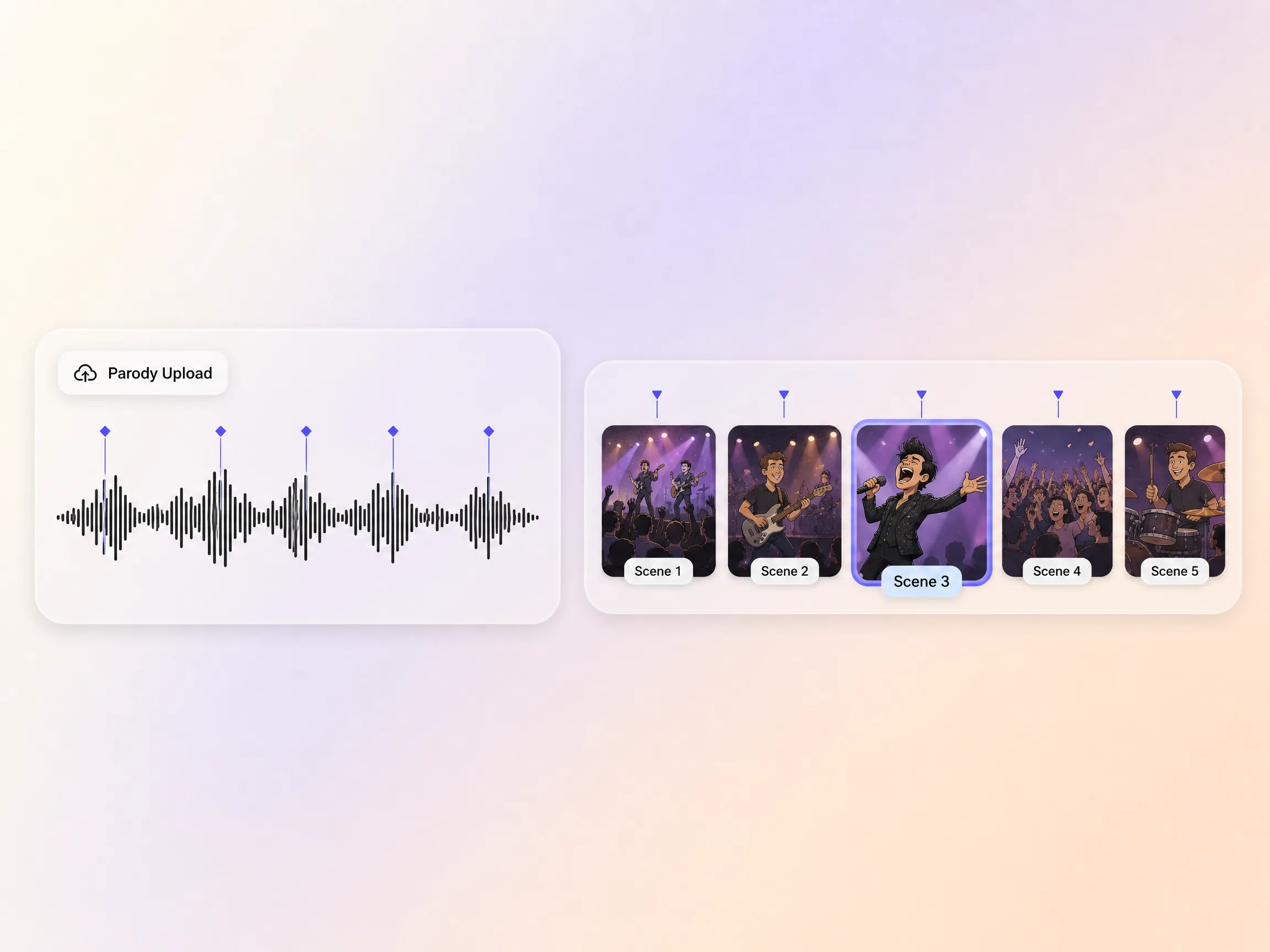 A parody song audio track becoming a beat synced music parody video