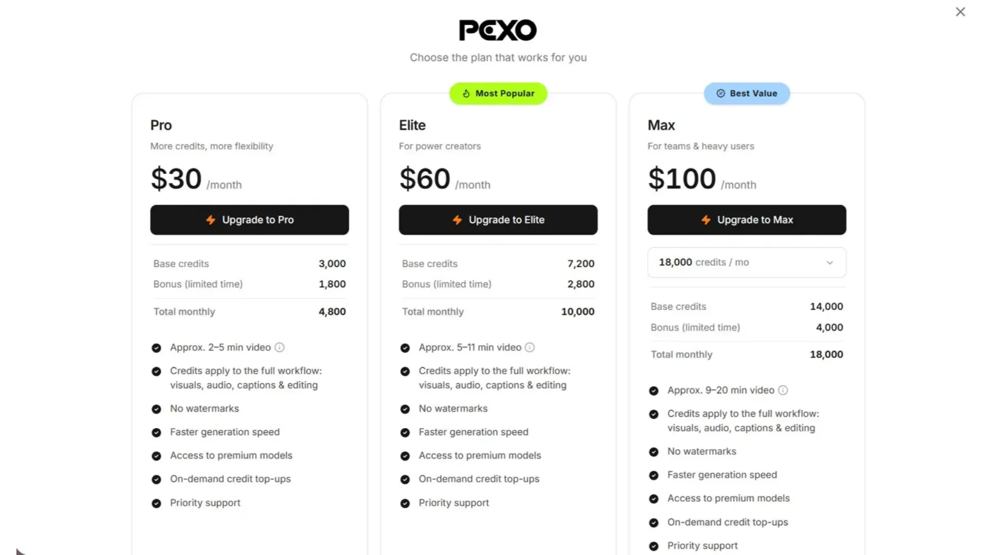 pricing