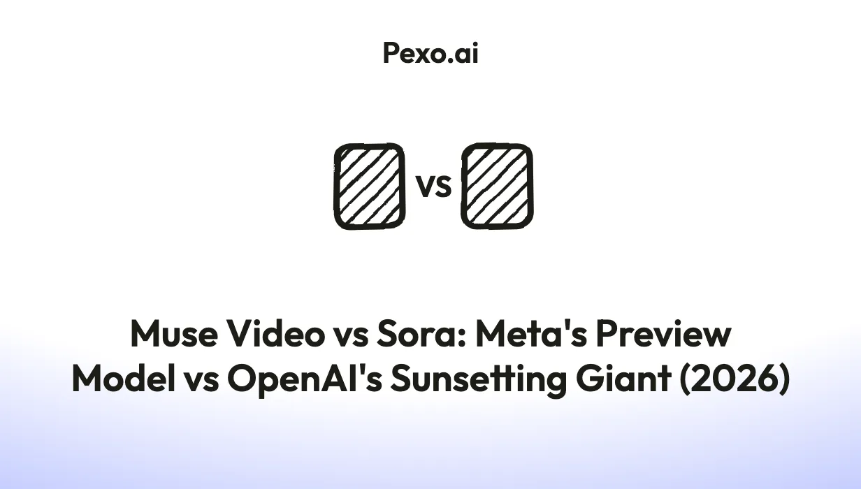 Muse Video vs Sora: Meta's Preview Model vs OpenAI's Sunsetting Giant (2026)