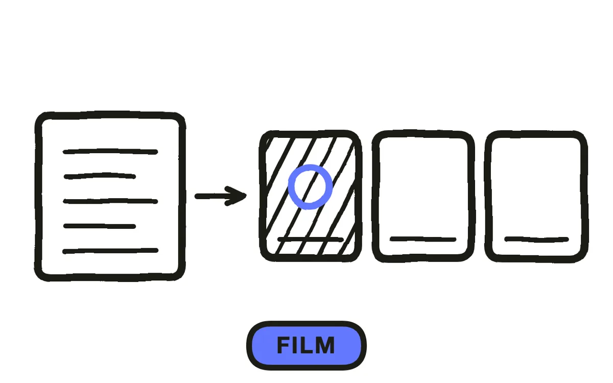 A hand-drawn film strip with four frames showing progressive close-up shots of a trigger object