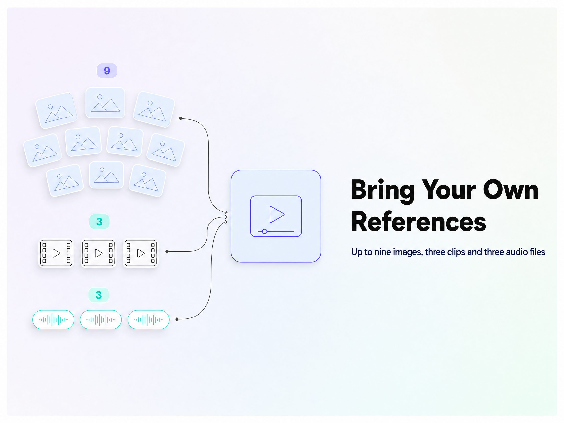 References — MiniMax H3 on Pexo