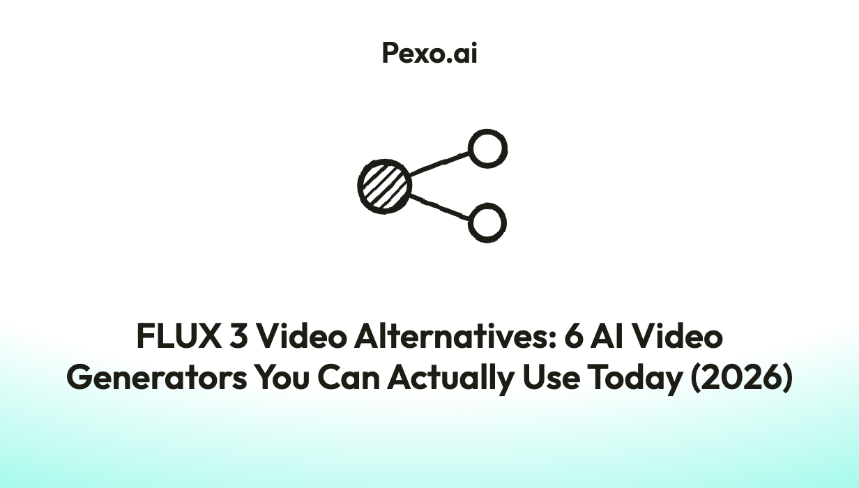 FLUX 3 Video Alternatives: 6 AI Video Generators You Can Actually Use Today (2026)