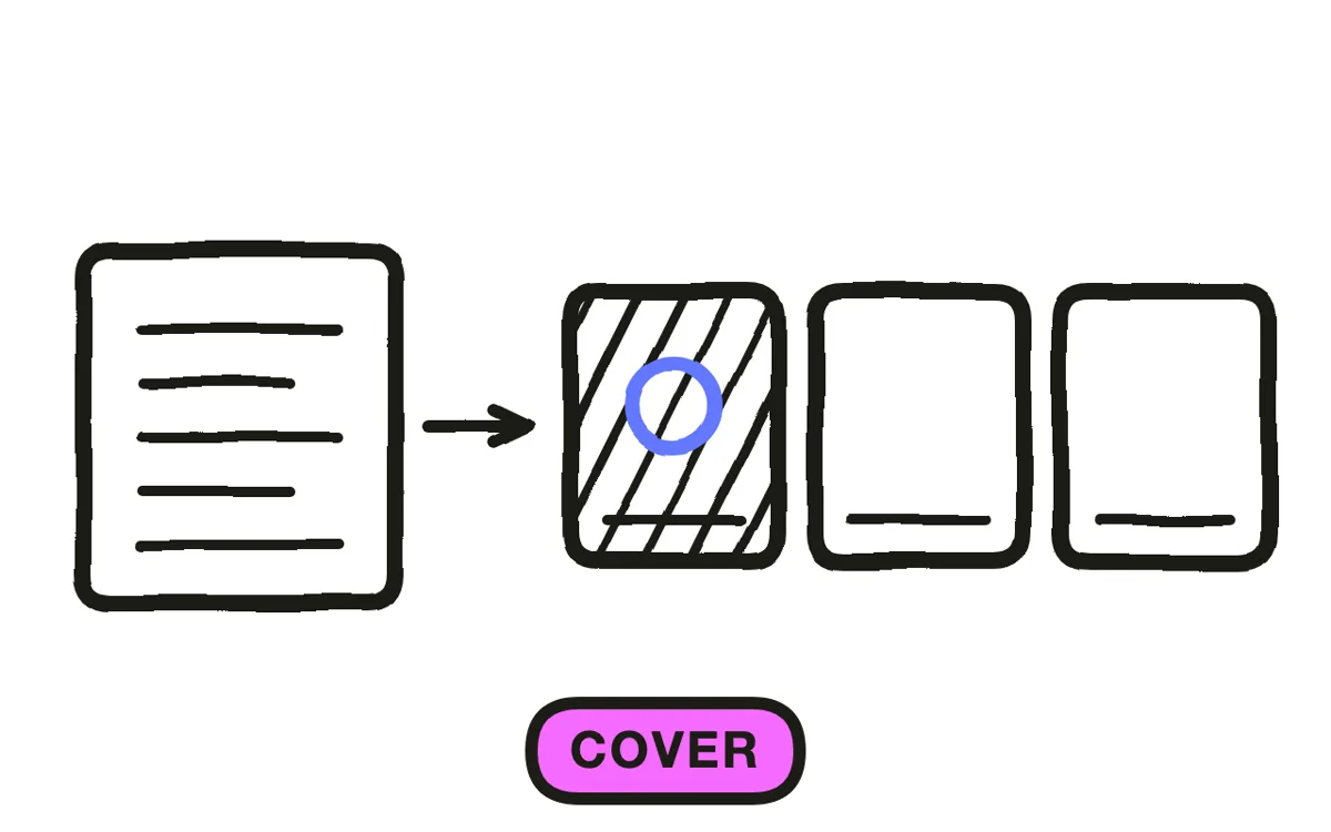 A hand-drawn storyboard grid with six numbered panels ending on a book cover
