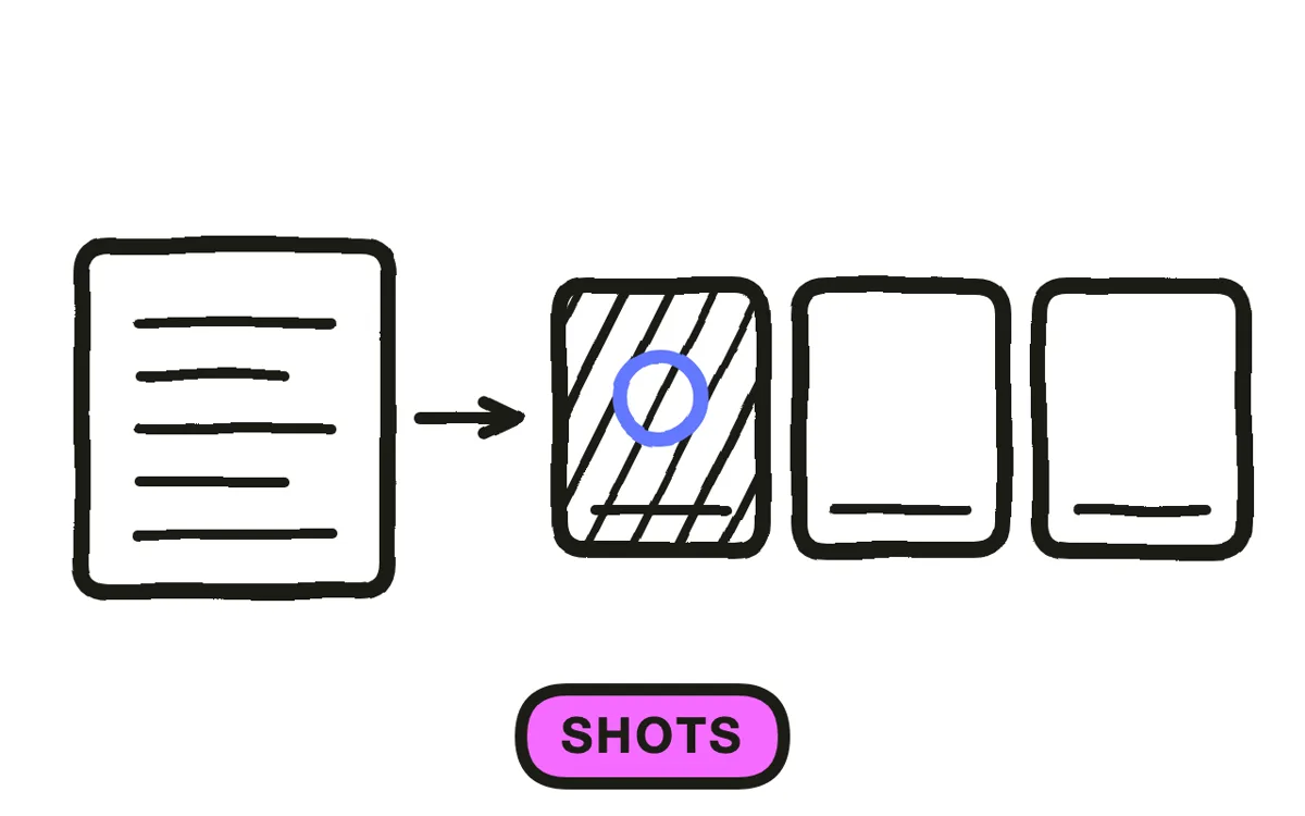 A hand-drawn storyboard grid with six numbered panels marking approach, sweep, interior, and drive
