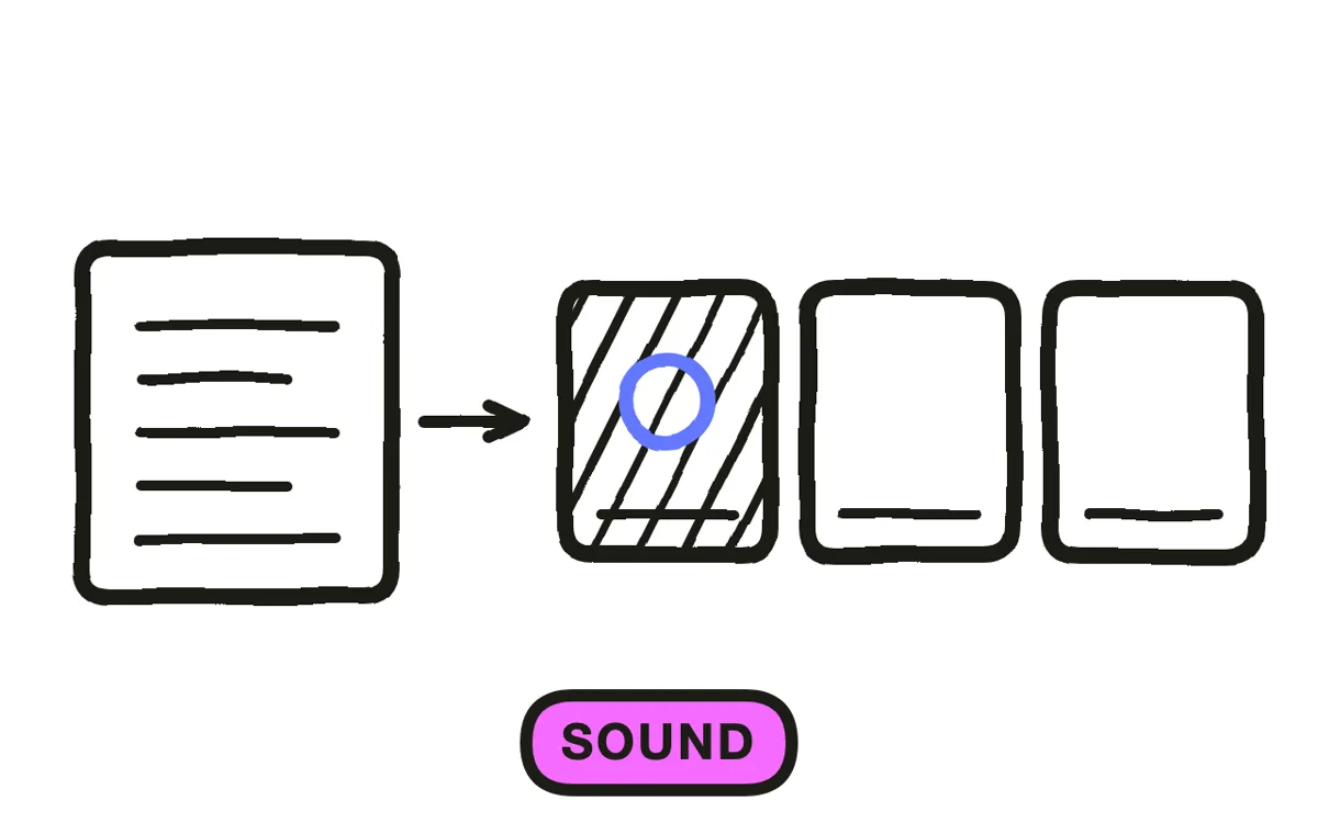 A hand-drawn audio waveform with a rise, a gap, and a single spike