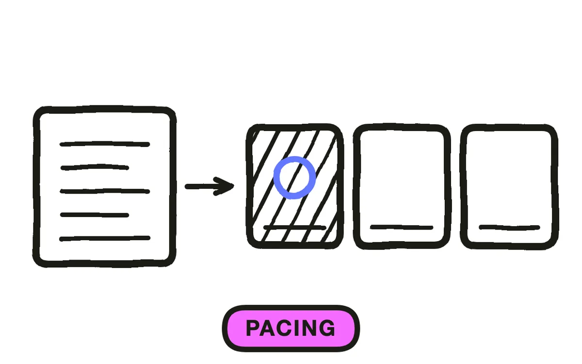 A hand-drawn storyboard grid with six numbered panels progressing from sealed box to laid-out contents