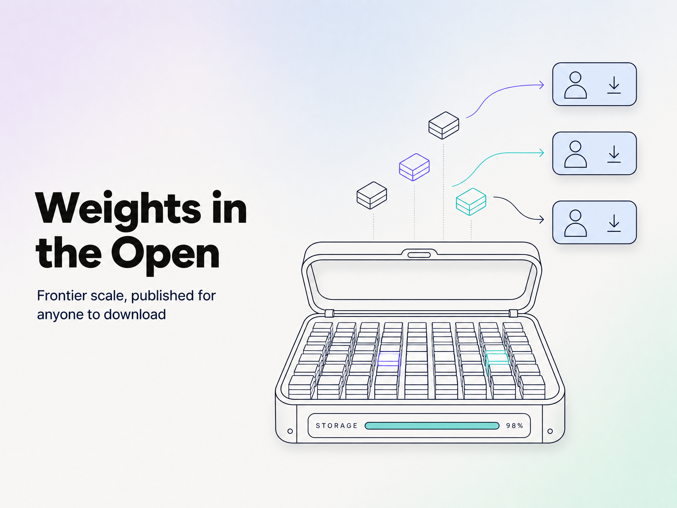 Open Weights with Kimi K3 on Pexo