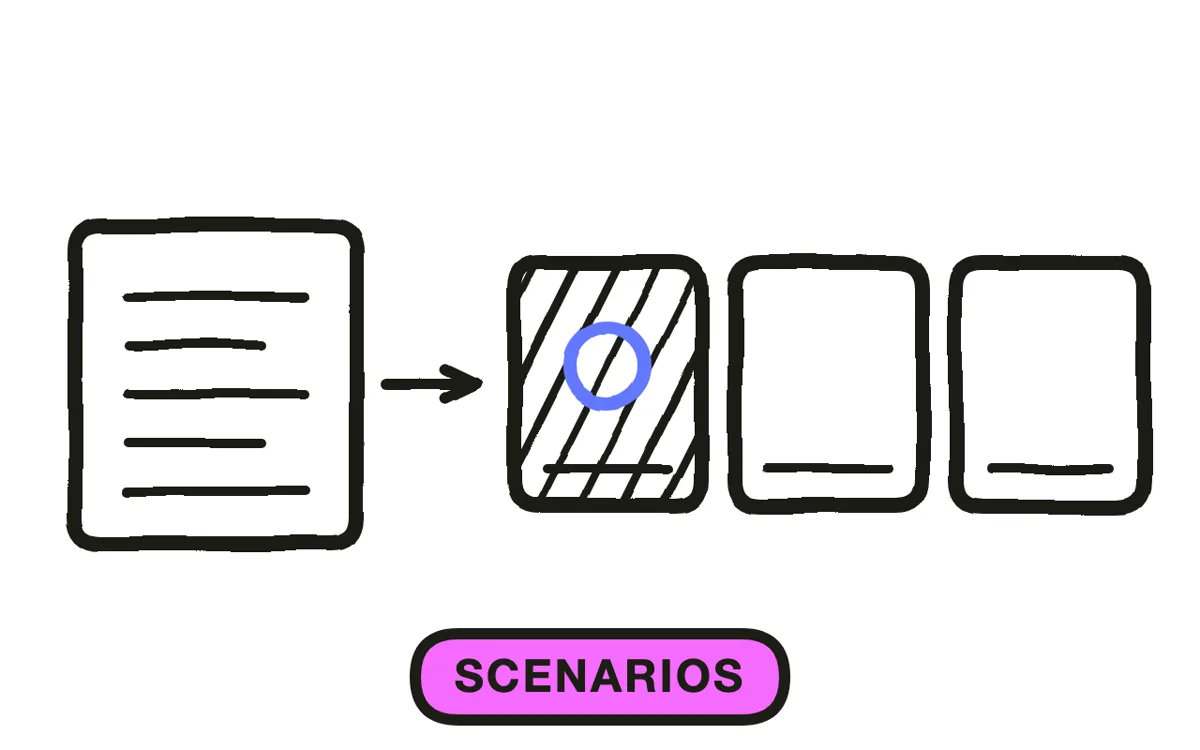 A hand-drawn storyboard grid with six numbered panels showing workplace scenarios