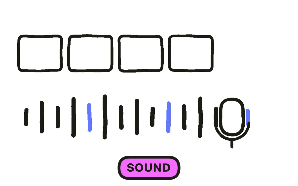 A hand-drawn audio waveform with markers aligned to element entries