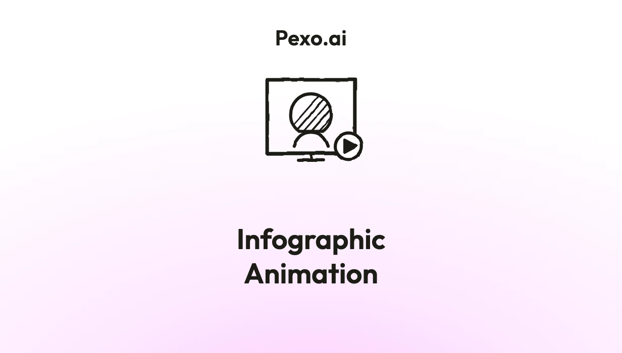 How to Make an Infographic Explainer Video: 6 Steps (2026)