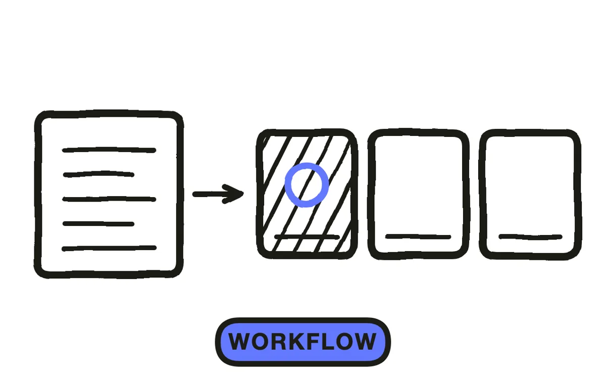 A hand-drawn storyboard grid with six numbered panels following one workflow
