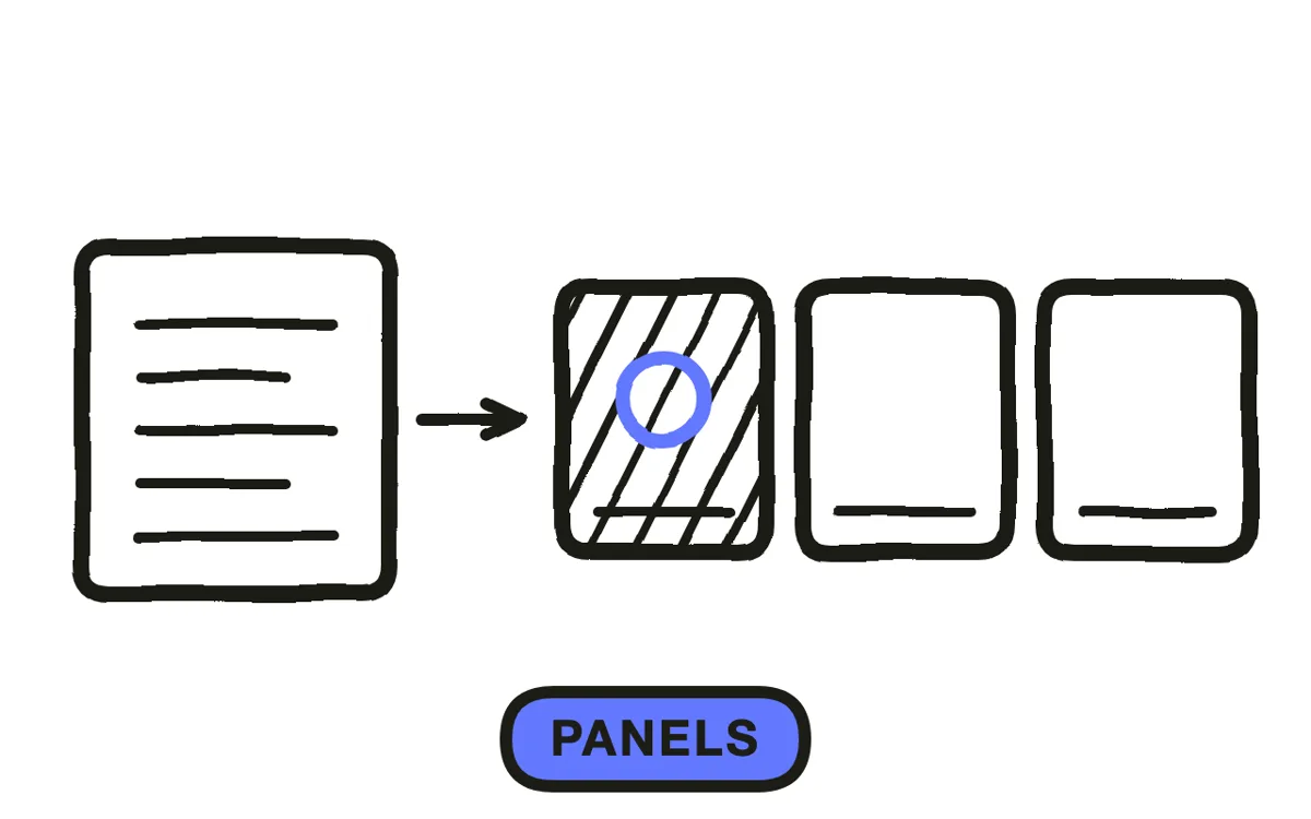 A hand-drawn storyboard grid with six rough numbered panels