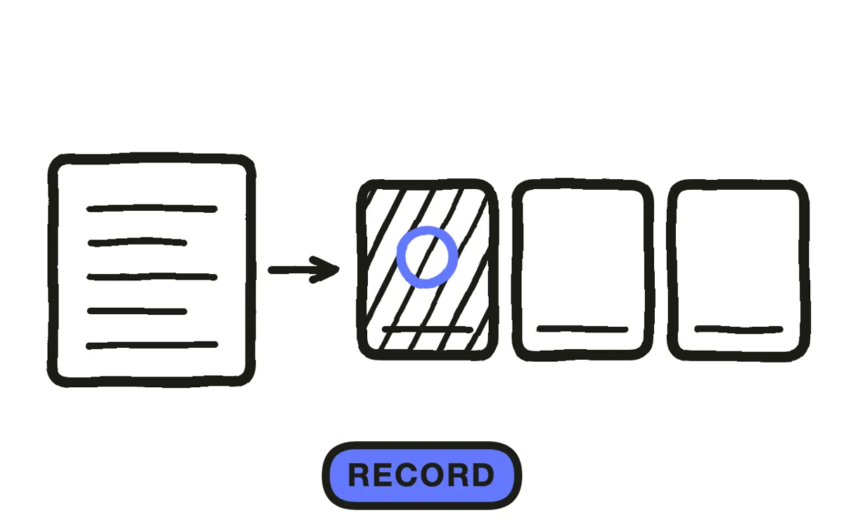 A hand-drawn audio waveform with screen markers aligned beneath it
