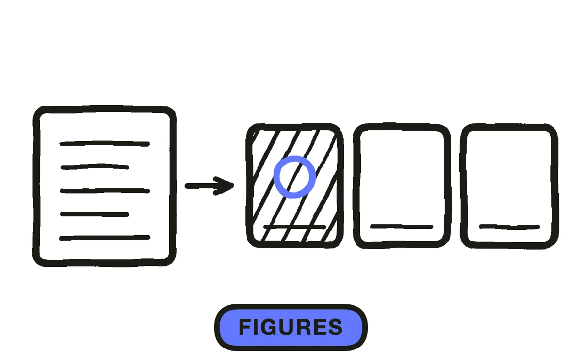 A hand-drawn character sheet with three stick figures each with one distinguishing mark