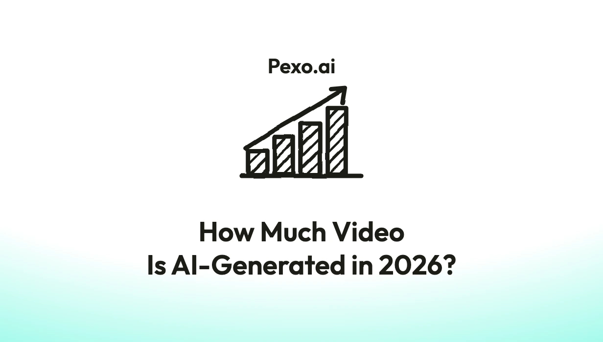 30+ AI Video Statistics for 2026: How Much Is Synthetic and Who Can Tell