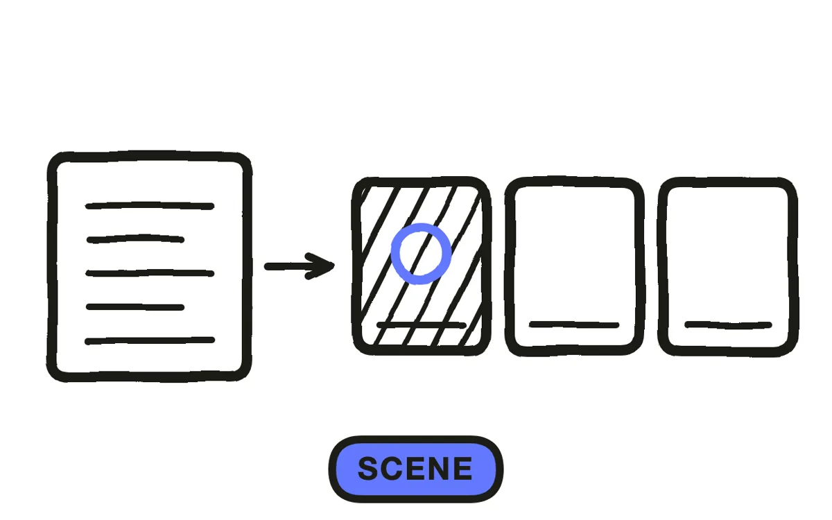 A hand-drawn isometric scene with connected blocks and one highlighted