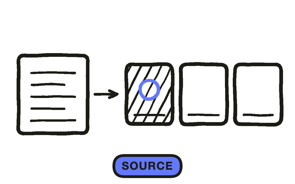 A hand-drawn document page with lines traced to script blocks