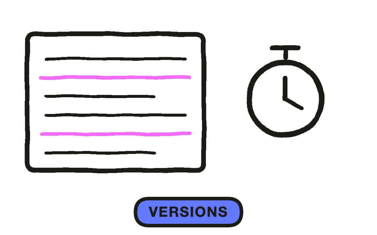 A hand-drawn table linking video versions to device revisions