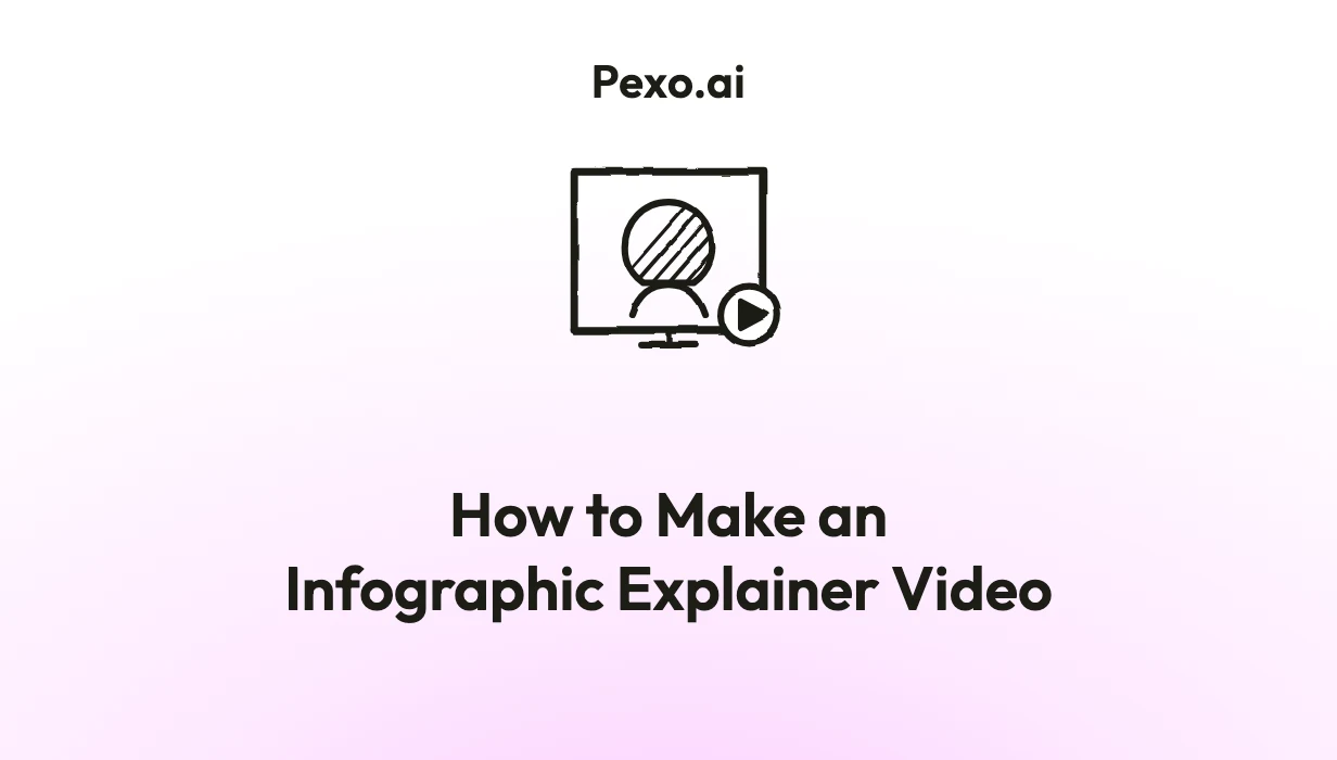 How to Make an Infographic Explainer Video: 6 Steps (2026)