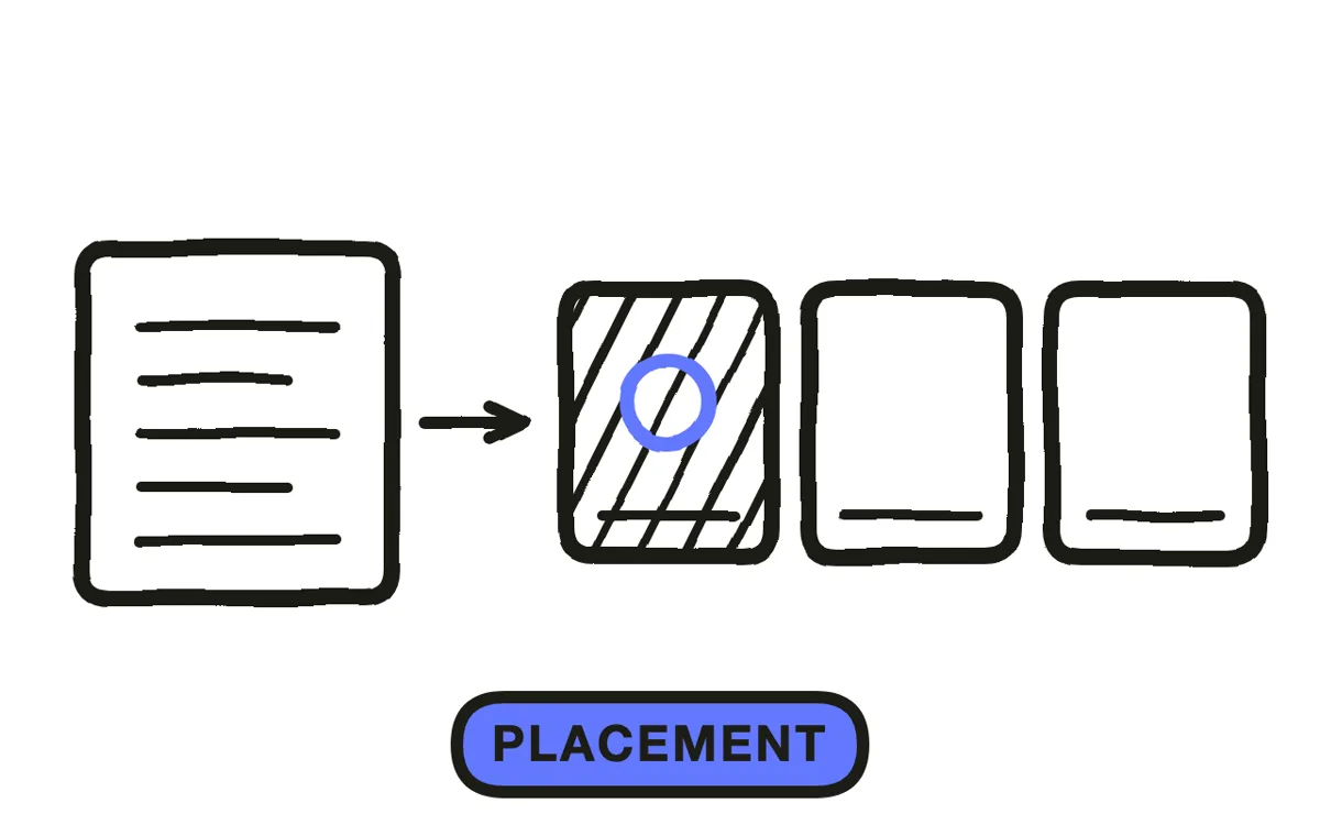 A hand-drawn row of three phone frames labelled Feed, Reels and Stories