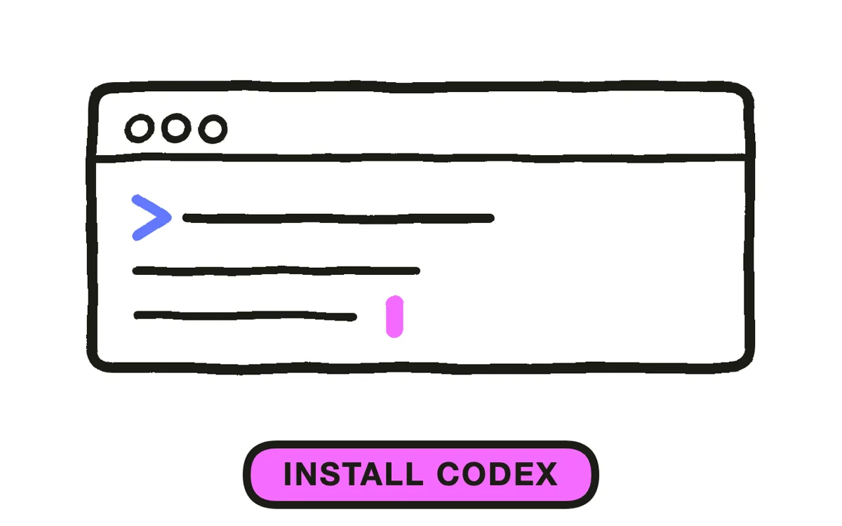 Hand-drawn terminal window showing a codex prompt, labelled Install Codex