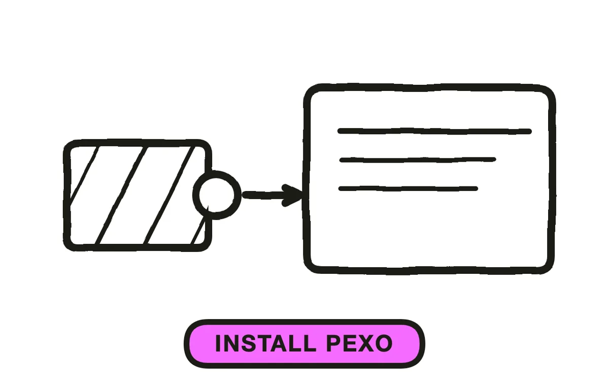 Hand-drawn puzzle piece labelled Pexo skill snapping into a Codex box, labelled Install Pexo